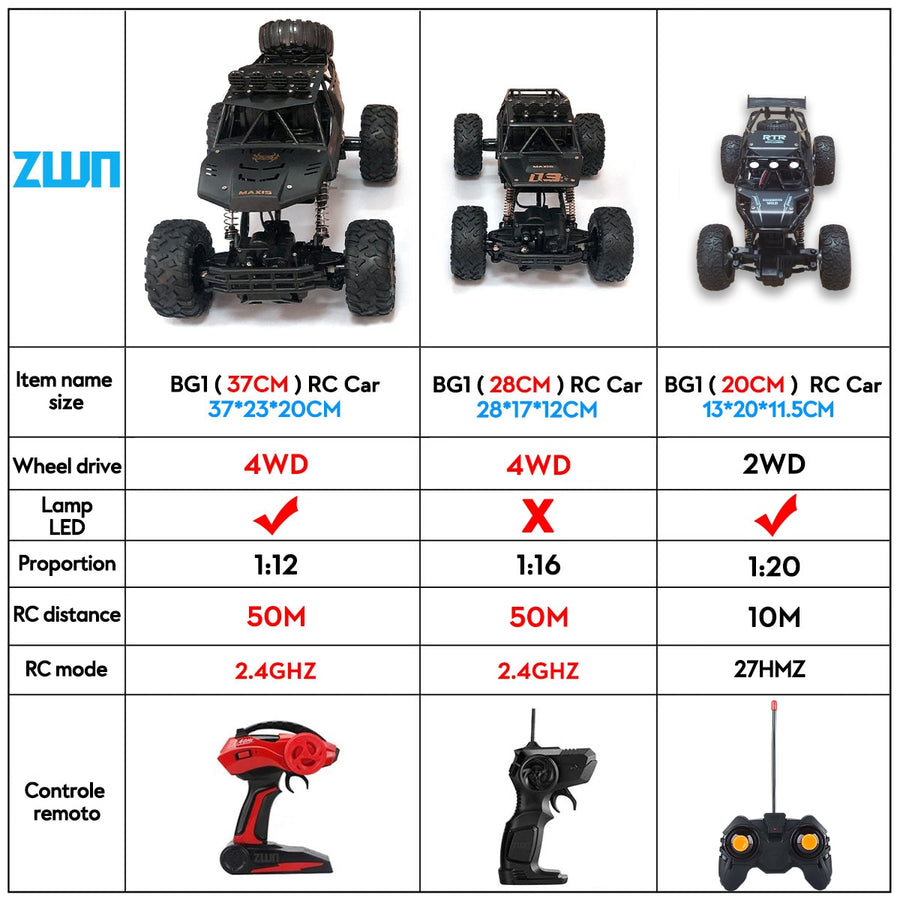 ZWN 1:12 / 1:16 4WD RC Car With LED Lights 2.4G Radio Remote Control Cars Buggy Off-Road Control Trucks Toys